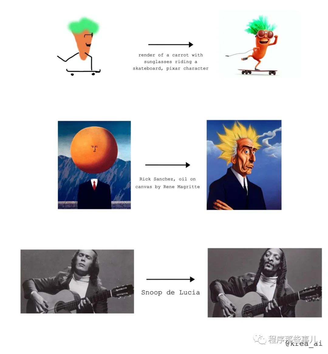 Krea AI让我速成绘画高手——涂鸦实时生图